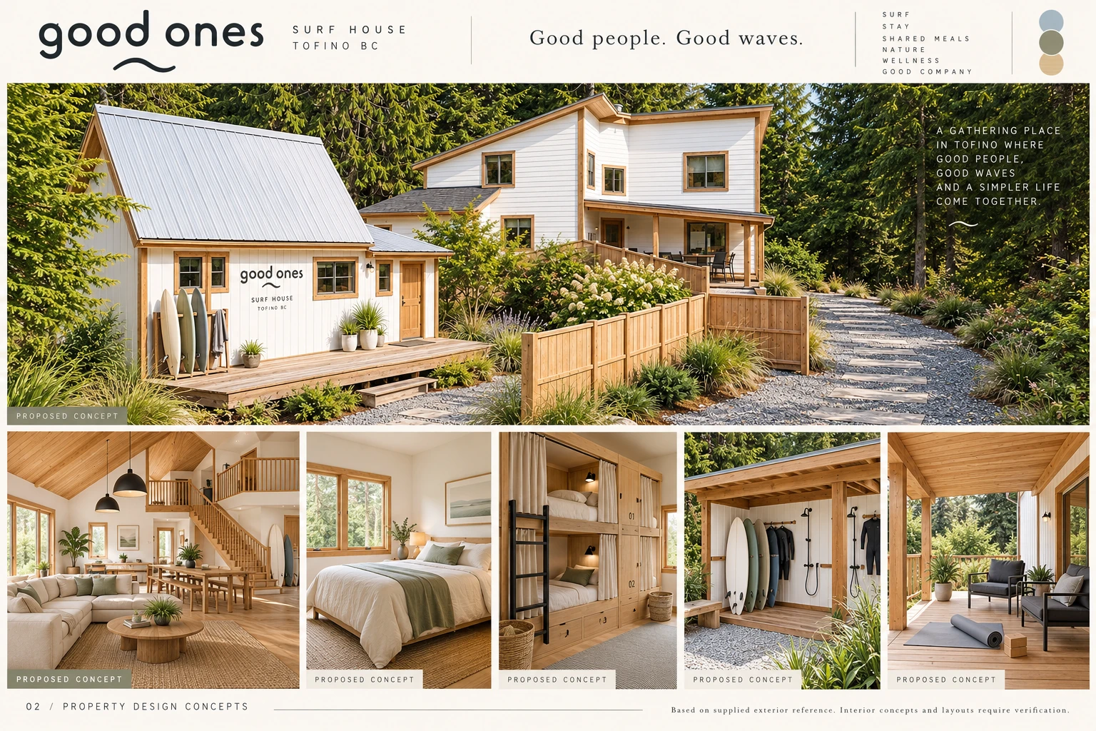 GOOD ONES SURF HOUSE — Property design / the shared coastal home