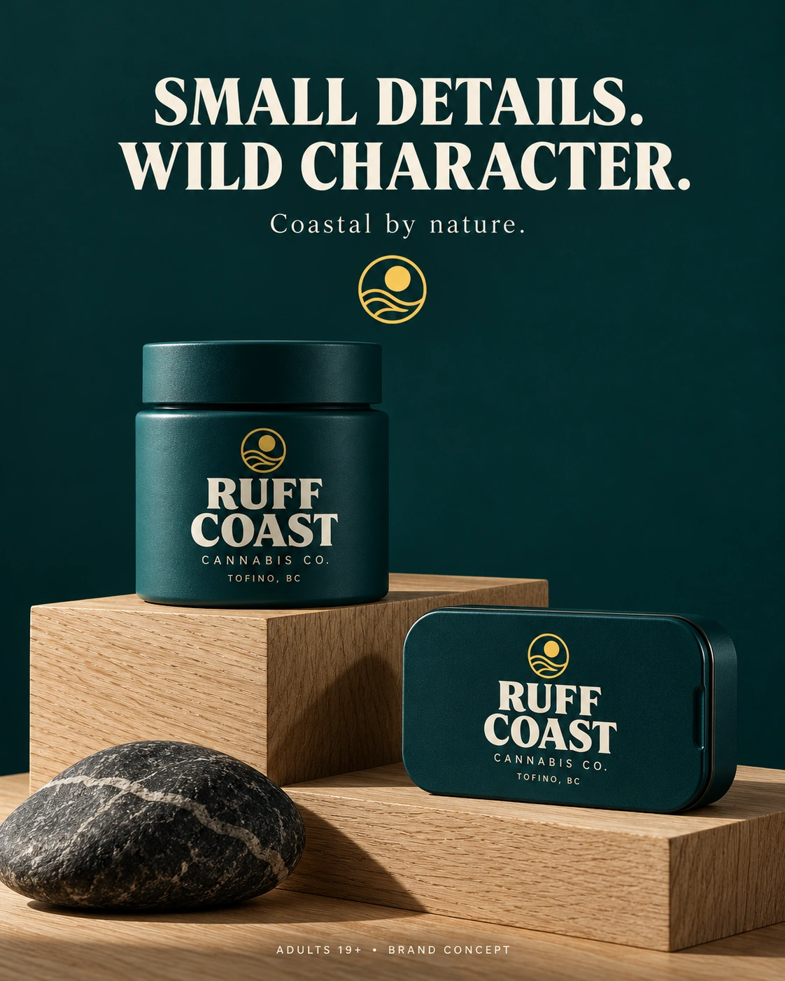 RUFF COAST — Ruff Coast Teal Jar and Tin
