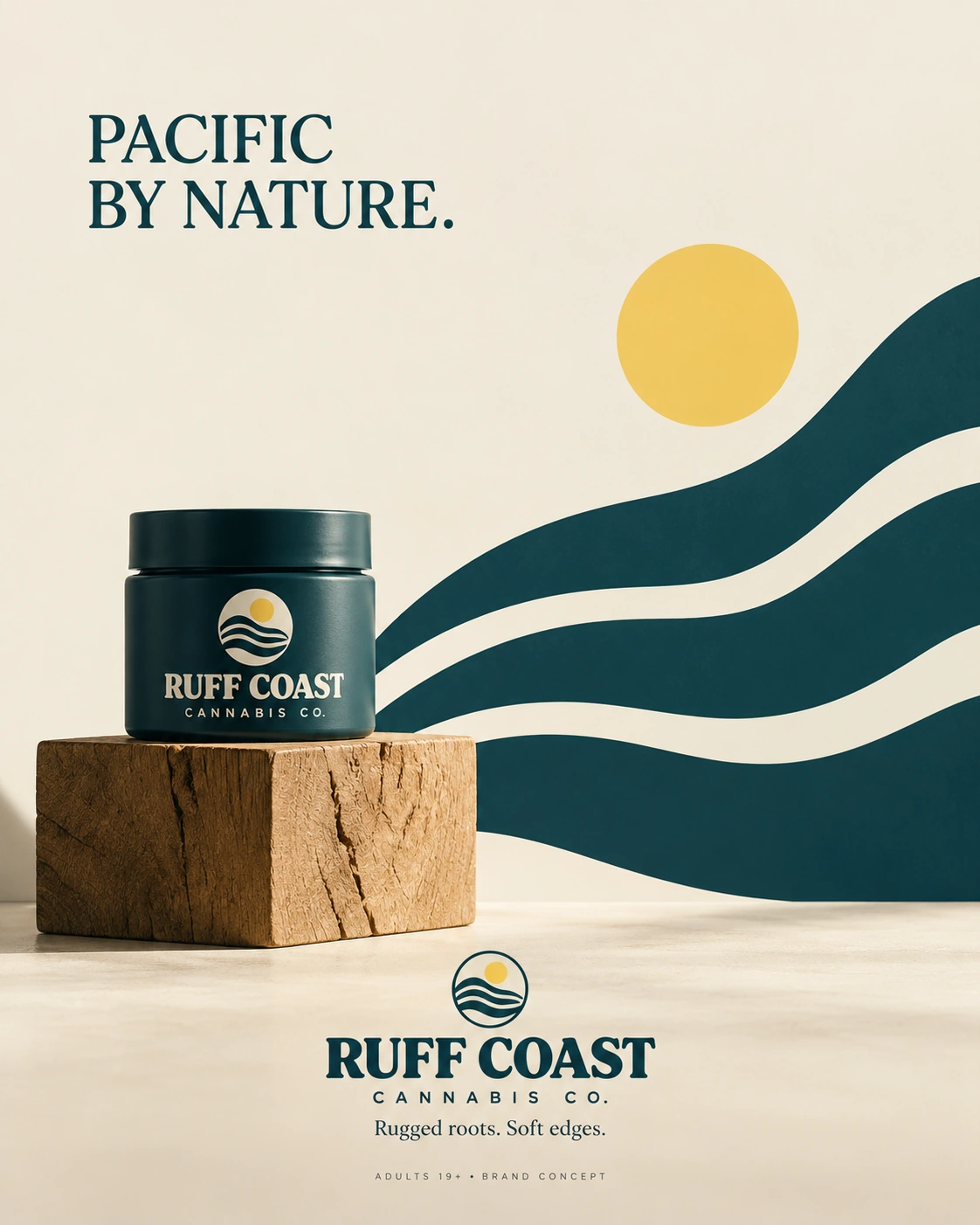 RUFF COAST — Pacific Wave and Sun