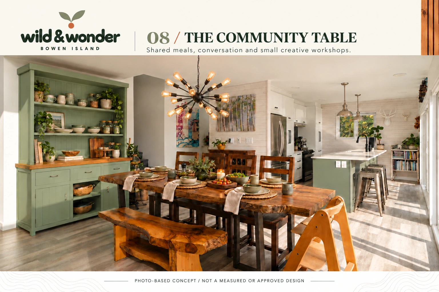WILD & WONDER — 08 / The Community Table