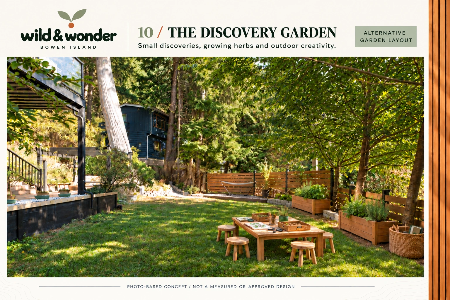 WILD & WONDER — 10 / The Discovery Garden