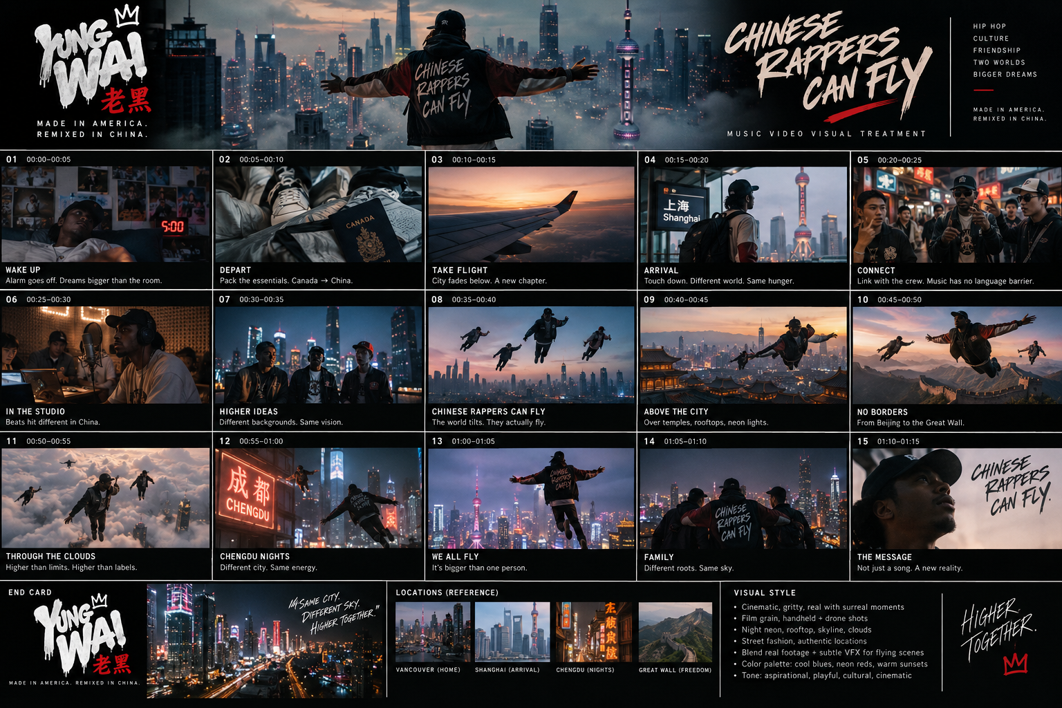 Yung Wai — Chinese Rappers Can Fly music video visual treatment storyboard